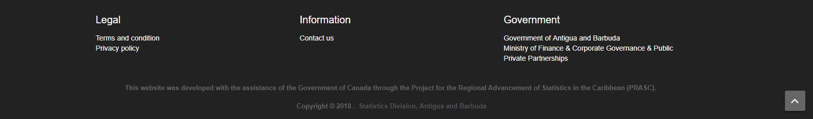The Footer area of the website.