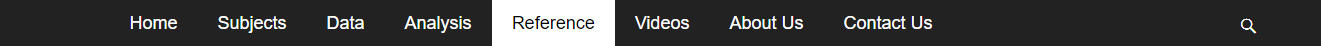 Reference menu item